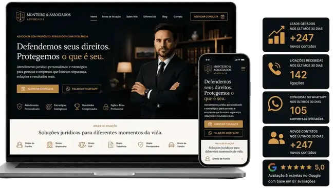Kit Google para Advogados