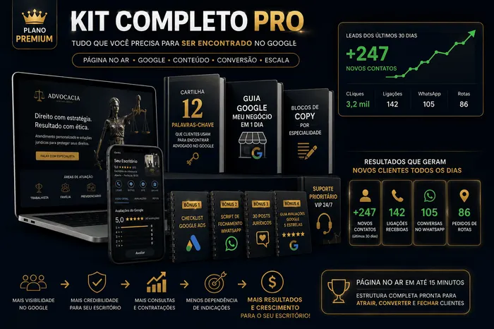 Entregáveis do Kit Completo PRO